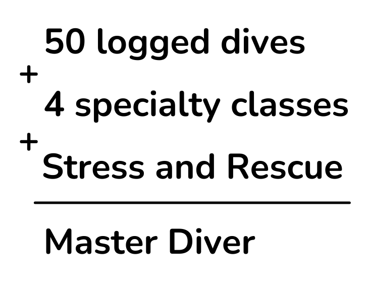 50 logged dives